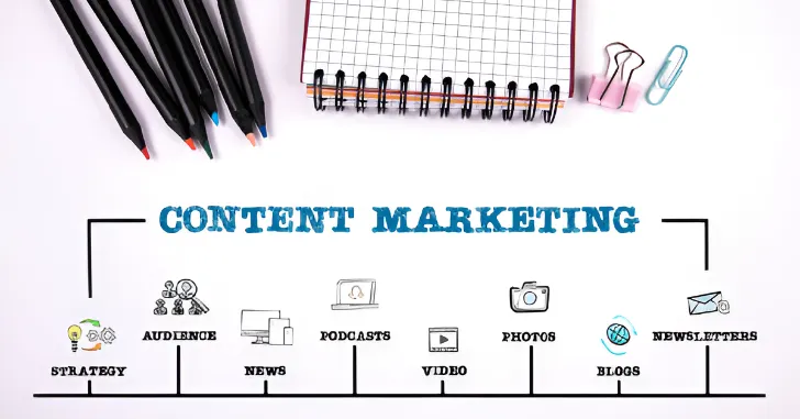 konten marketing