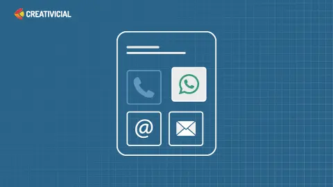 contact